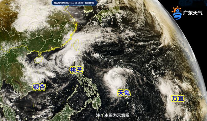 风共舞广东天气有变→麻将胡了试玩罕见多台(图5) 风共舞广东天气有变→麻将胡了试玩罕见多台(图5)