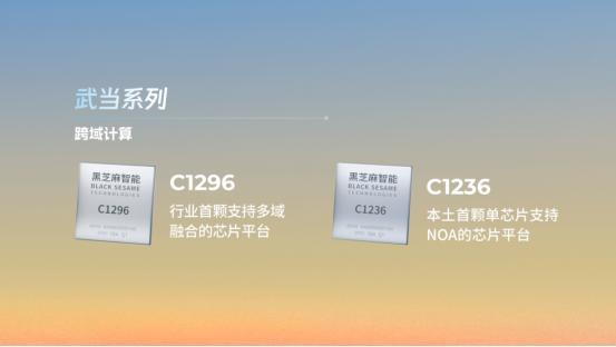 于C1200家族芯片联合发布高阶智驾功能麻将胡了Nullmax携手黑芝麻智能 基