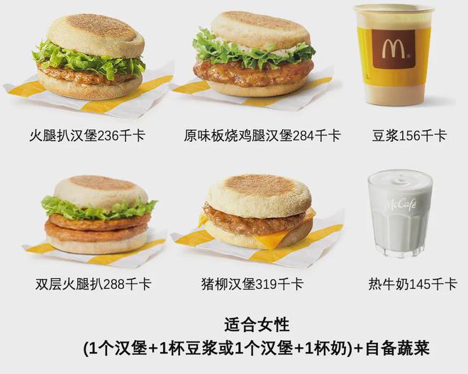 便利店早餐就搭配了17天跟着吃不瘦都难PG电子麻将胡了四周早餐食谱：汉堡店、(图3)