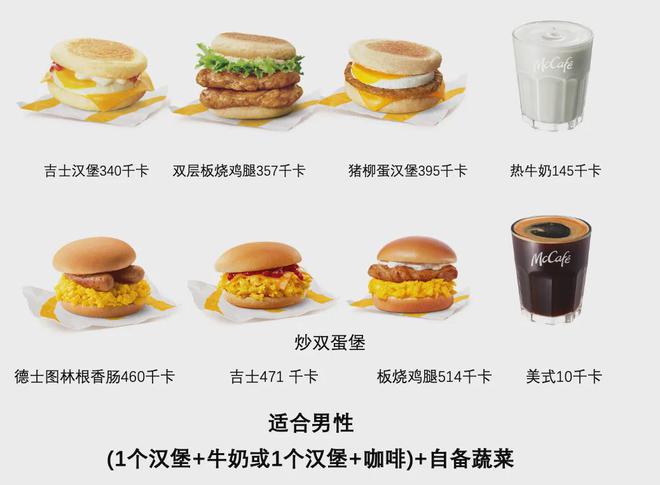 便利店早餐就搭配了17天跟着吃不瘦都难PG电子麻将胡了四周早餐食谱:汉堡店、(图5) 便利店早餐就搭配了17天跟着吃不瘦都难PG电子麻将胡了四周早餐食谱:汉堡店、(图5)