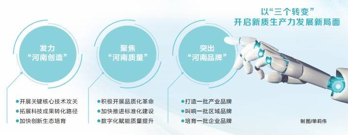 品牌建设 赋能新质生产力发展PG电子麻将胡了模拟器强化(图2) 品牌建设 赋能新质生产力发展PG电子麻将胡了模拟器强化(图2)