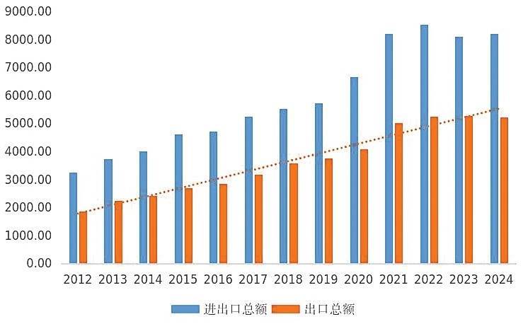 品牌建设 赋能新质生产力发展PG电子麻将胡了模拟器强化(图3) 品牌建设 赋能新质生产力发展PG电子麻将胡了模拟器强化(图3)